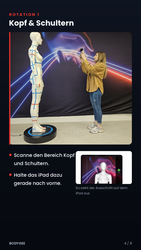 Rotation 1 — Kopf und Schultern