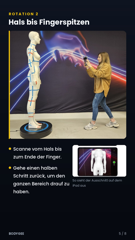 Rotation 2 — Hals bis Hände